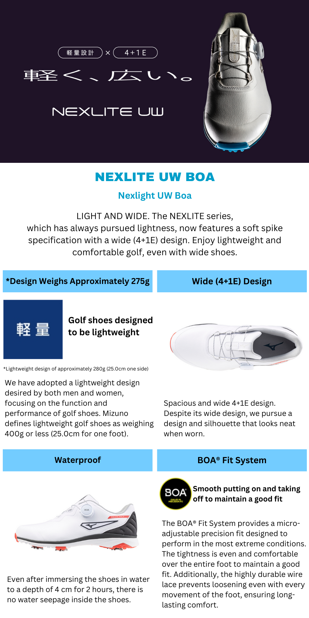 NEXLITE ULTRAWIDE BOA 5E WIDE MEN